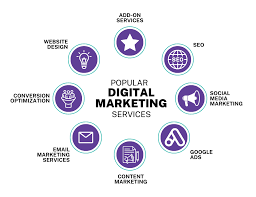 Empowering Businesses: Services Offered by Local Digital Marketing Agencies
