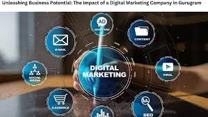 Unleashing Growth: The Impact of a Digital Marketing Agency on Business Development